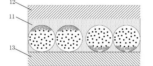电子纸显示技术_电子纸的概念!电子纸的显示原理