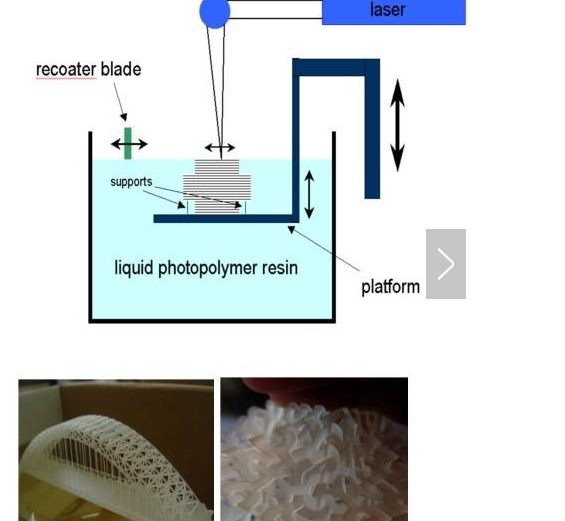 什么是3D打印（什么是快速成型_主流快速成型工艺的成型原理及优缺点分析）
