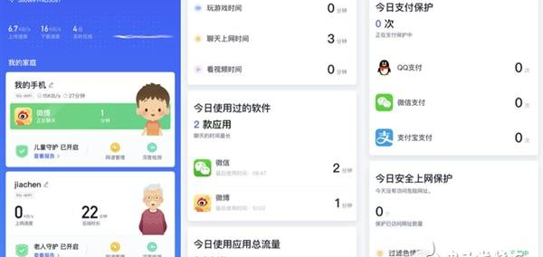 360家庭防火墙5S上手（将路由器与防火墙功能进行了二合一）