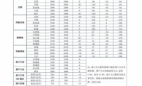 众生药业是国企吗？ 众生药业