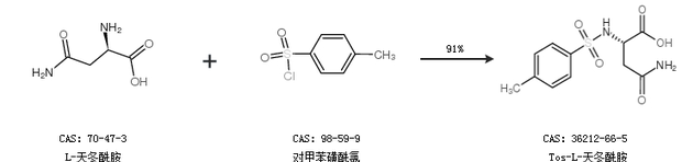 氨基酸缩写记忆方法？ 天冬酰胺英文