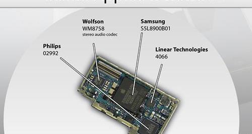 三星蜂鸟的出击——手机处理器系列 四