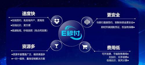 阿里巴巴B2B 是怎样的运作模式？ 全球采购网b2b