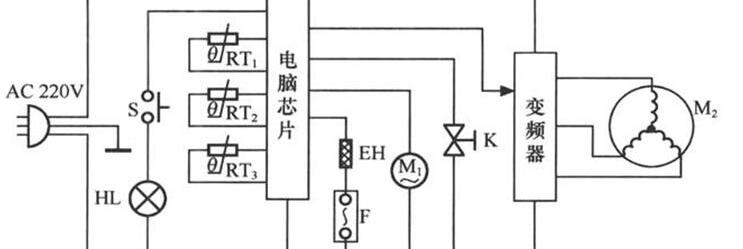 电冰箱控制电路图及工作原理图解_电冰箱控制电路图及工作原理