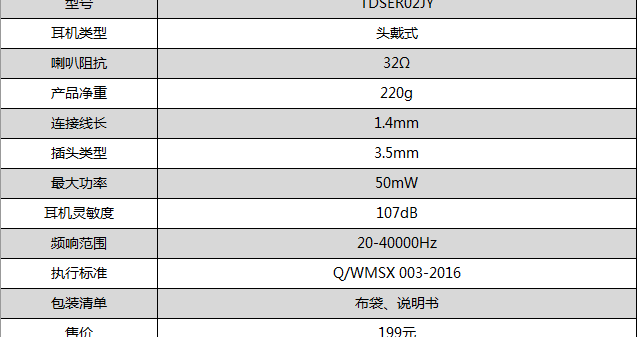 小米头戴式耳机轻松版评测（199元很值）