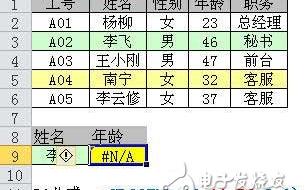 vlookup函数的12种常见错误_vlookup函数查找12种易犯错误