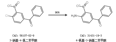 三苯甲醇的性质实验现象？ 二苯甲酮合成