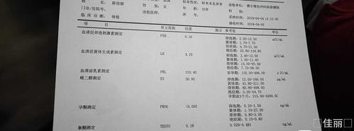 服用黄体酮有什么副作用？ 千万别吃黄体酮胶囊