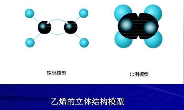 乙烯的四式和空间结构？ 乙烯电子式怎么写