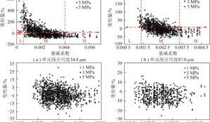 甲烷的密度比空气大还是小？ 甲烷密度比空气大吗