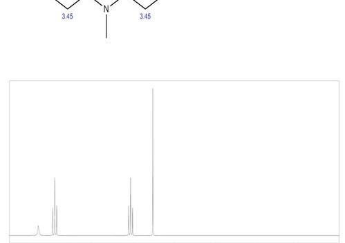 mdea溶液有毒吗？化学性质如何？ 甲基二乙醇胺性质