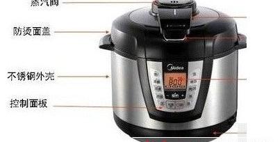 美的电压力锅说明书（美的电压力锅使用方法）