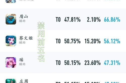 牛粮属于什么食品？ 喹乙醇为什么被禁用