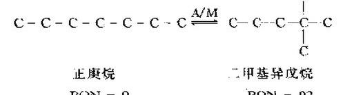 异构十二烷技术参数？ 异构烷烃用途