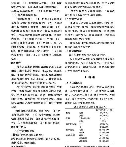 米卡芬净是什么，有什么用途啊？ 米卡芬净说明书原版