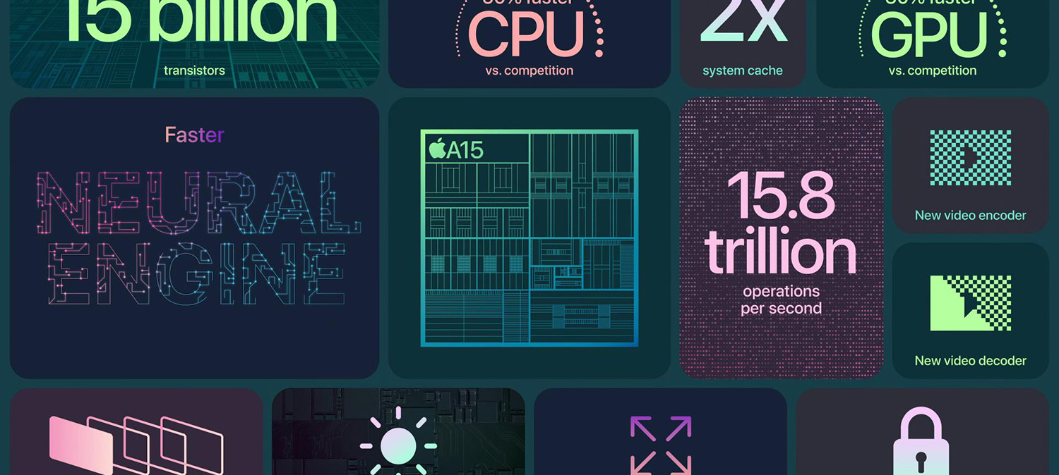 加州来电iPhone13发布（Apple这回除了“十三香”还有这些）