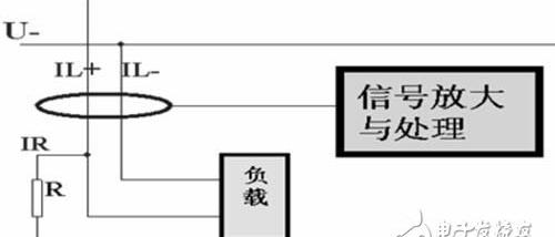 单片机核心板,以NEC单片机为核心的漏电监测仪设计