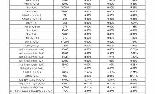 奥拉西坦为什么调出医保 奥拉西坦价格多少钱一盒
