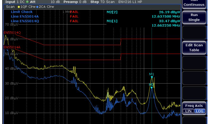 电磁干扰标准,基于FFT时域扫描的EMI电磁干扰测试