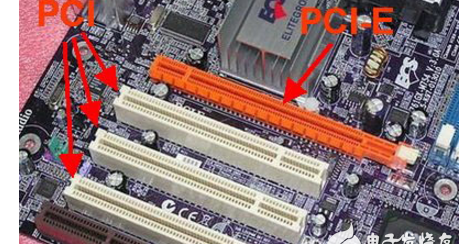 pci插槽和pcie插槽兼容吗_pcie和pci插槽有什么区别