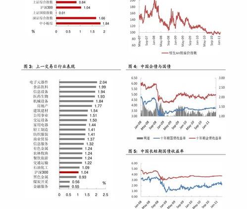 江苏宿迁最新尿素价格及走势,请速! 尿素价格行情今日尿素价格行情走势农资网