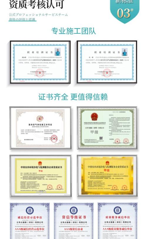 甲醛检测收费标准？ 环保局检测甲醛多少钱