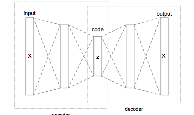 deepnuke图片,DeepNude惊现!一键“脱衣”