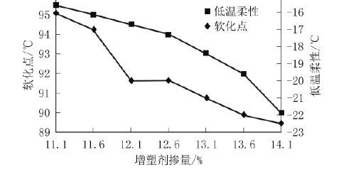 负极材料主要包括哪些种类_负极材料主要包括哪些