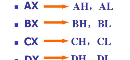 内部寄存器有哪几种类型图片_内部寄存器有哪几种类型