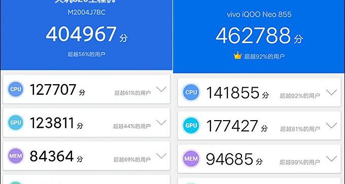 联发科天玑820和骁龙855 联发科天玑820跑分相当于去年骁龙855的水平