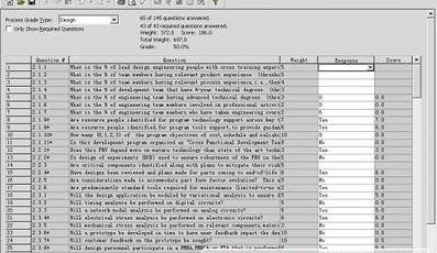 prism怎么做显著性分析_PRISM可靠性预计方法