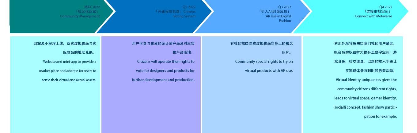 UD数字厂牌发布项目蓝图：拉近用户与虚拟世界的距离