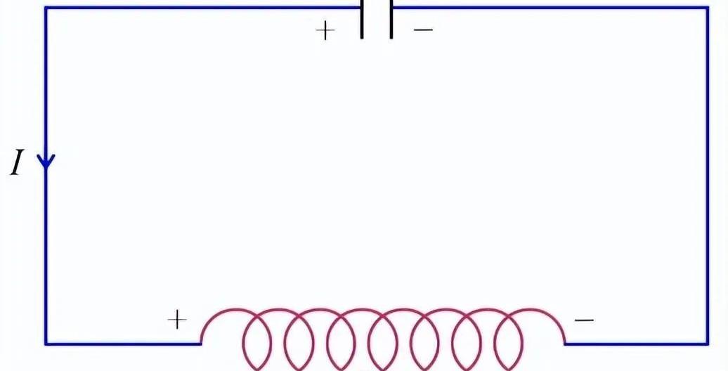lc振荡电路的原理_LC振荡电路原理详解