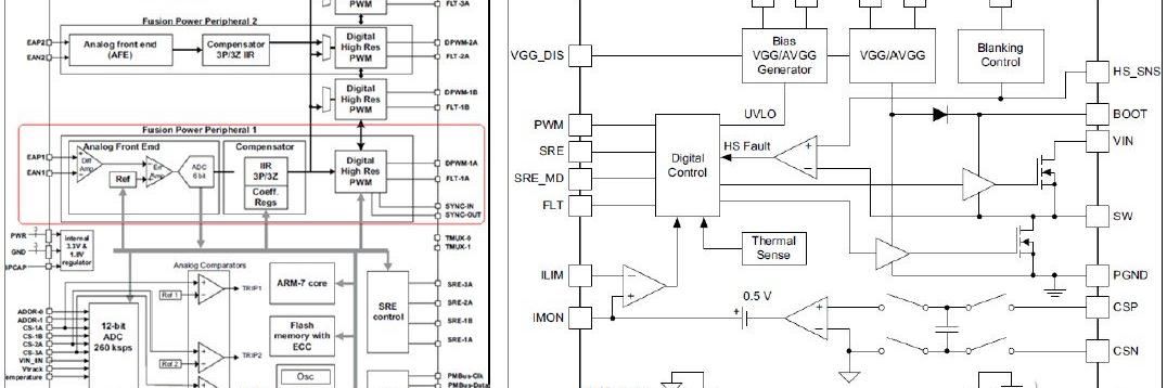 基于在线软件工具的数字电源UCD92xx反馈环路调试指南
