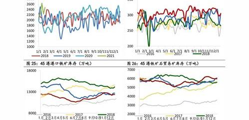 镁矿概念股上市公司有哪些 中国最大的镁矿上市公司