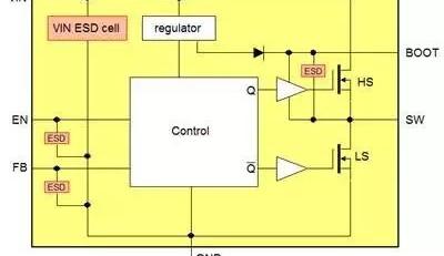 关于eos的介绍和应用的作文_关于EOS的介绍和应用