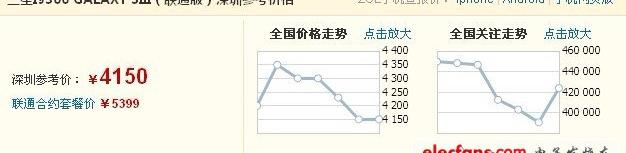 三星i9300报价（三星i9300最新报价_三星i9300降价）