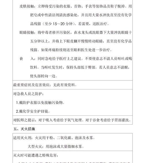 msds的编制软件可以免费下载吗 盐酸msds免费下载