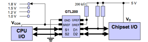 浅谈GTL-TVC系列的I（/_O保护应用和电压转换）