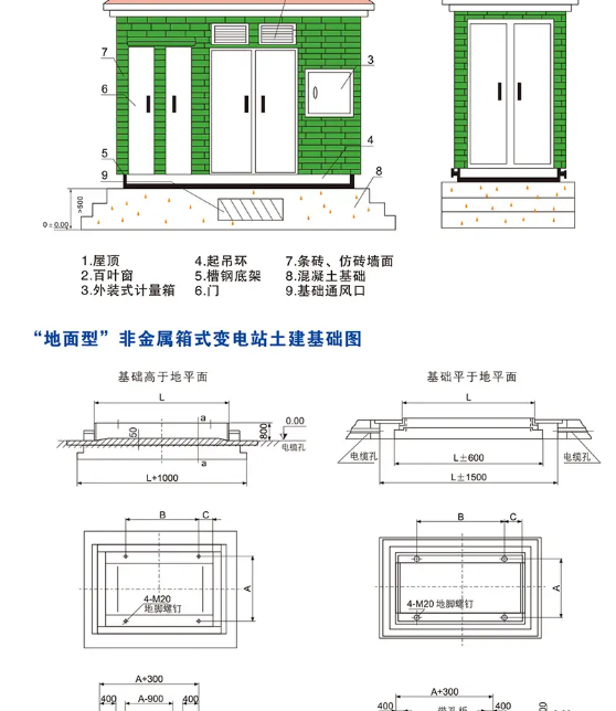 欧式箱变最大变压器容量_欧式箱变“变压器室”的组成部分是怎样的