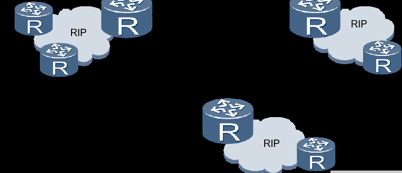 RIP协议工作过程_rip协议工作原理及基本配置