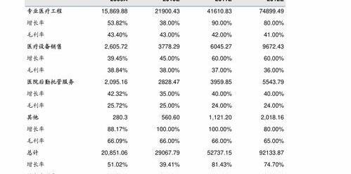 合成橡胶和天然橡胶有哪些区别？ 合成橡胶为什么比天然橡胶贵