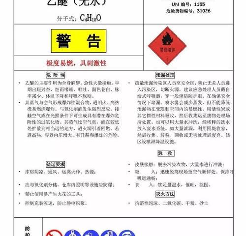 8类危险品UN2215海运订舱流程解析 顺酐msds