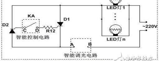 基于led的通用型智能开关的设计方案研究_基于LED的通用型智能开关的设计方案