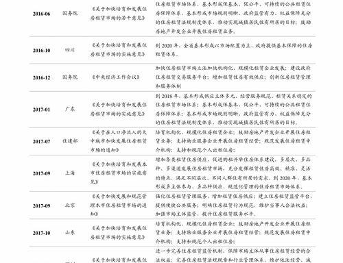 氟化钙密度？ 氟化钙溶解度表