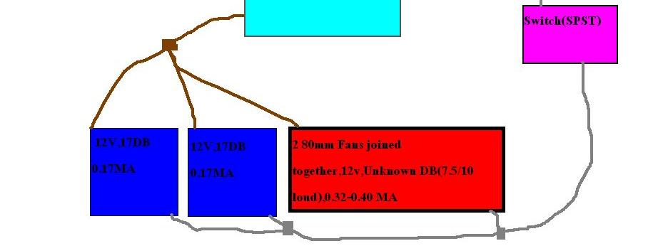 DIY笔记本散热器_笔记本电脑散热器DIY图解