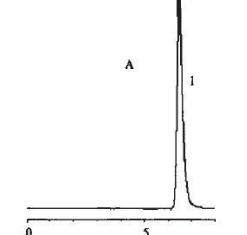 st化学元素是什么？ 二苯乙烯苷溶解性