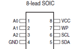 EEPROM芯片24C02的字节写时序和字节读时序