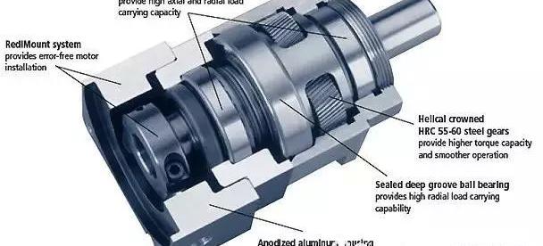 行星减速机的结构_行星减速机概述/结构/工作原理/应用场合