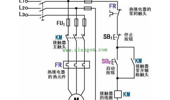 电气控制原理图（电气工作原理分析）